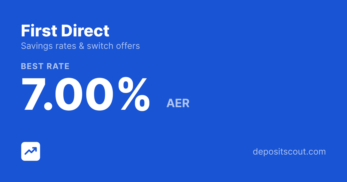 First Direct Savings Rates 2026: Up to 7.00% AER | DepositScout