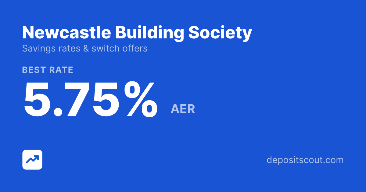 Newcastle Building Society Savings Rates 2026: Up to 5.75% AER ...