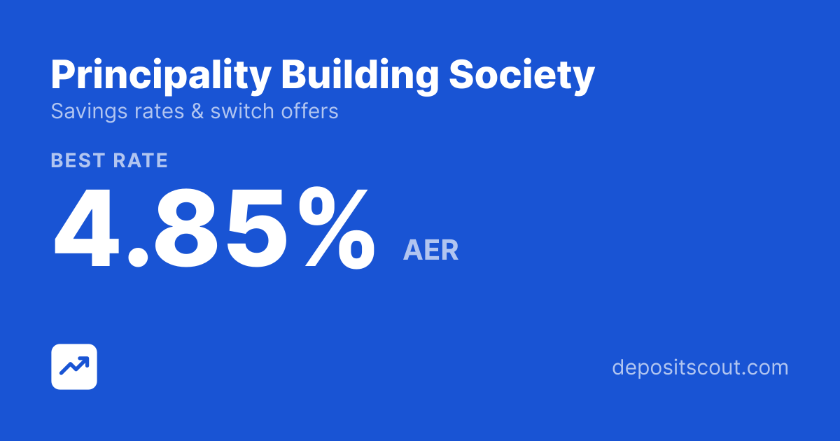 Principality Building Society Savings Rates 2026: Up to 4.85% AER ...