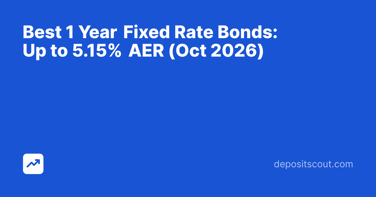 Best 1 Year Fixed Rate Bonds: Up to 5.15% AER (Oct 2026)